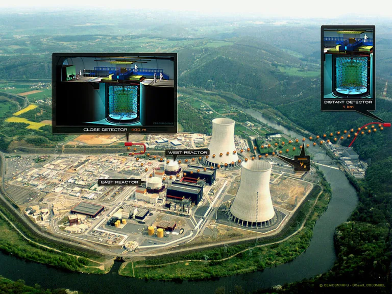 Ghost in The Machine: Physicists Measure The Eerie 'Glow' From Shut-Down Nuclear Reactors For The First Time An illustration of the site of the experiment, detailing the reactors a