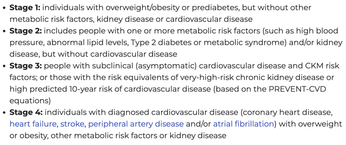 Scientists Find "Ominous" Signs of Artery Damage in Surprisingly Young Adults There are four stages of CKM syndrome. These stages identify risk and tailor prevention strategies to