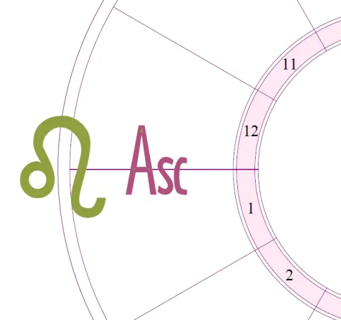 Image 3: A snippet of a chart wheel with the Ascendant (first house) in emphasis and a large Leo symbol over the first house cusp