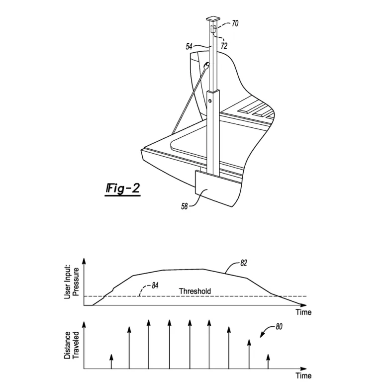 Detailed patent diagram illustrating user input pressure and distance traveled over time. Detailed patent diagram illustrating user input pressure and distance traveled over time.