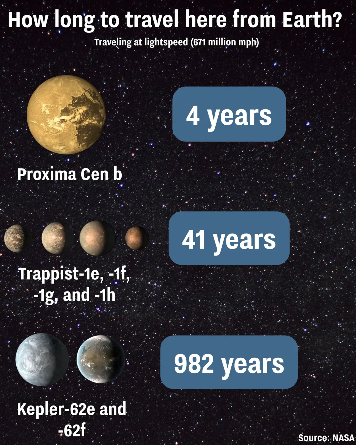Image 7: (UNILAD/NASA/JPL-Caltech/R. Hurt, T. Pyle (IPAC)/NASA Ames/JPL-Caltech)