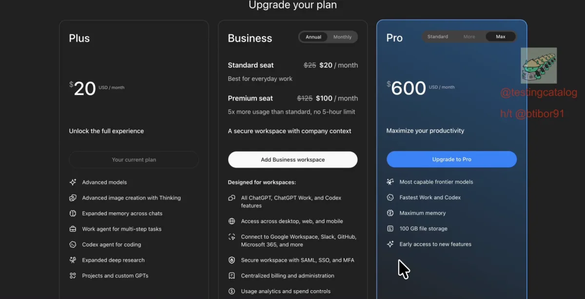 OpenAI gatavojas ChatGPT Pro Max abonementam par 500 dolāriem mēnesī