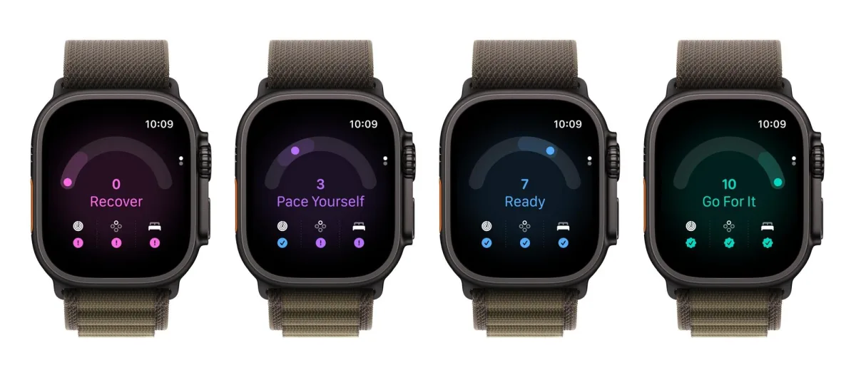 Image 8: Four Apple Watch Ultra 4s showing the various Readiness messages.