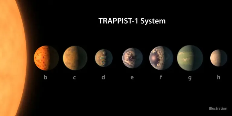 Image 6: Kaltenegger suggested four planets in the Trappist system have higher potential than others (NASA/NASA via Getty Images)