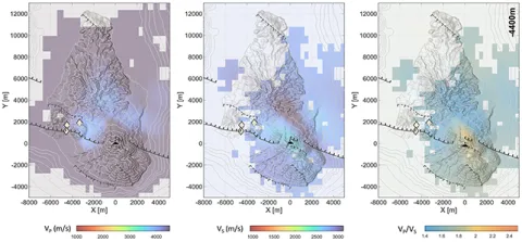 Seismic wave analysis