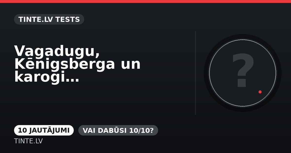 Vagadugu, Kēnigsberga un karogi: ģeogrāfijas tests