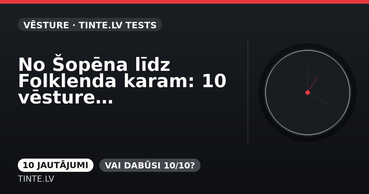 No Šopēna līdz Folklenda karam: 10 vēstures jautājumi