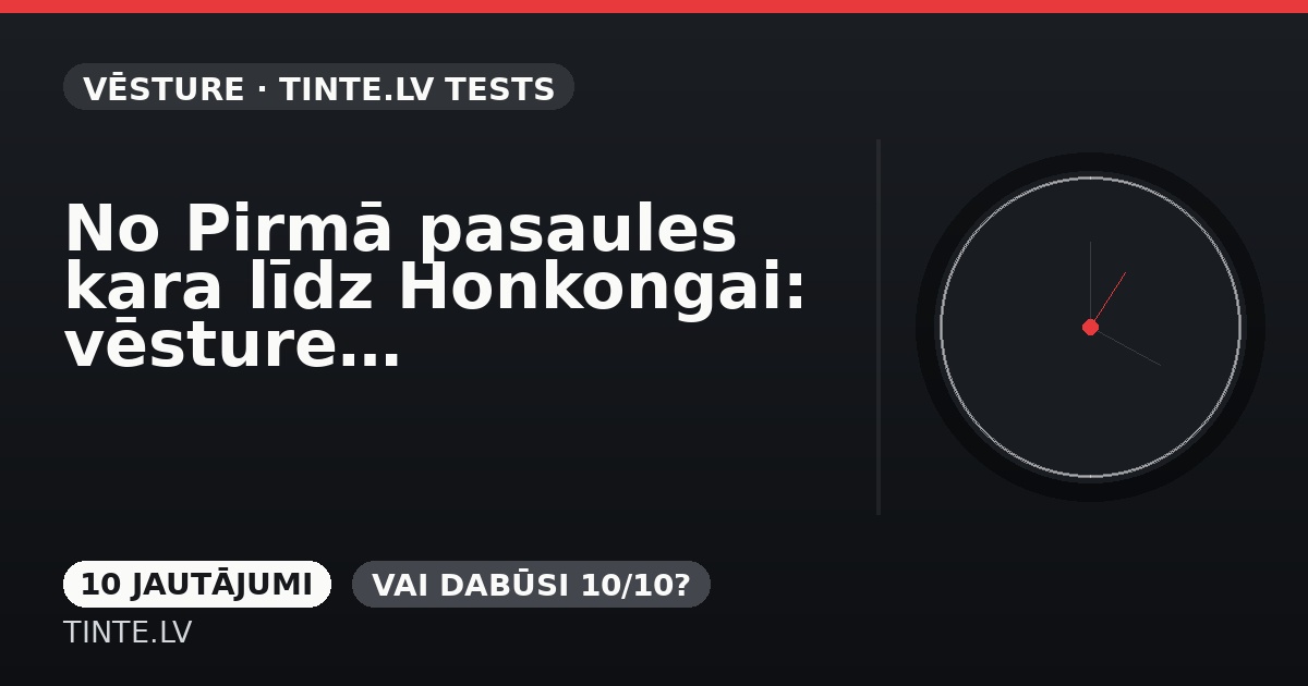No Pirmā pasaules kara līdz Honkongai: vēstures izaicinājums