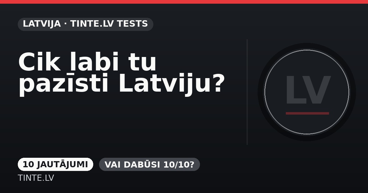 Cik labi tu pazīsti Latviju?