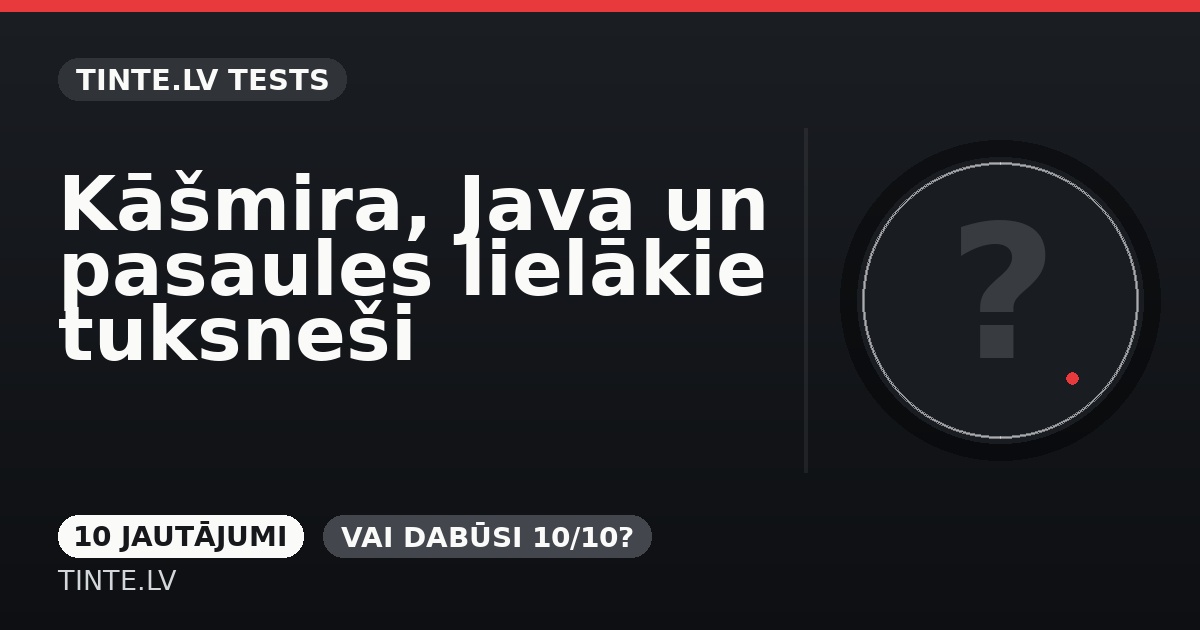 Kāšmira, Java un pasaules lielākie tuksneši
