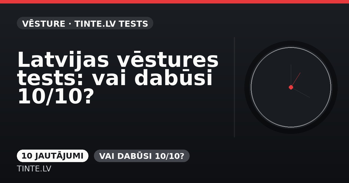 Latvijas vēstures tests: vai dabūsi 10/10?