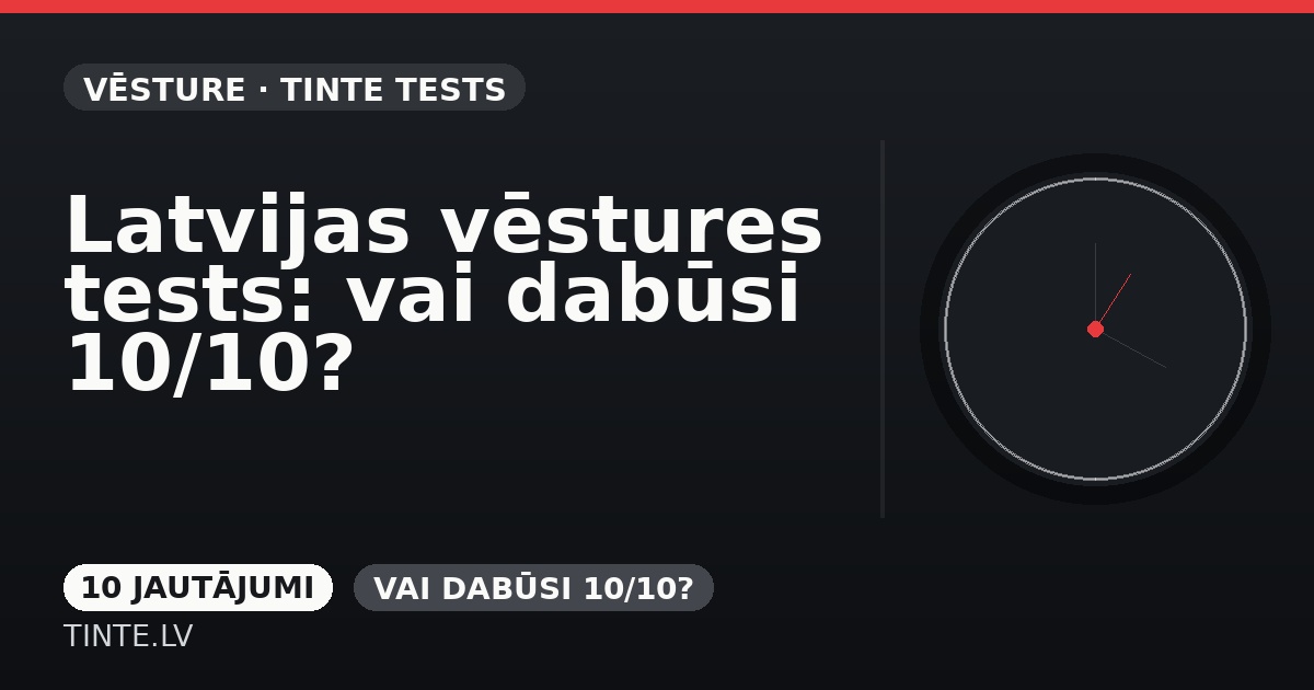 Latvijas vēstures tests: vai dabūsi 10/10?