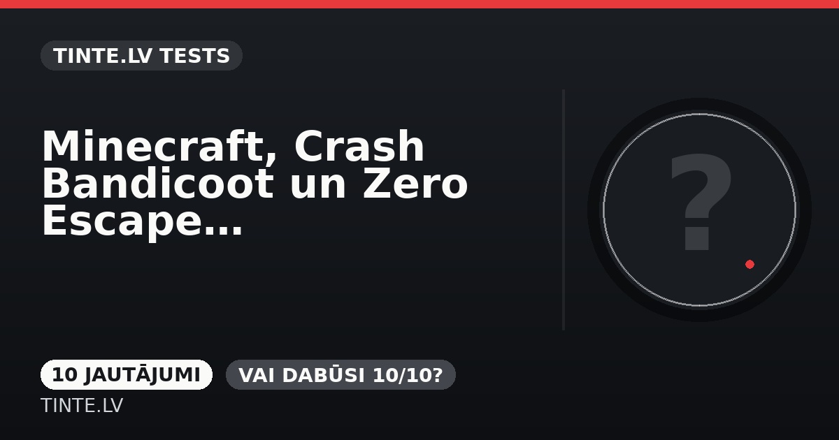 Minecraft, Crash Bandicoot un Zero Escape: spēļu fakti īstiem faniem